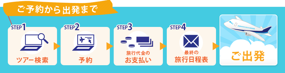 ご予約から出発まで STEP1 ツアー検索、STEP2 予約、STEP3 旅行代金のお支払い、STEP4 最終の旅行日程表、ご出発