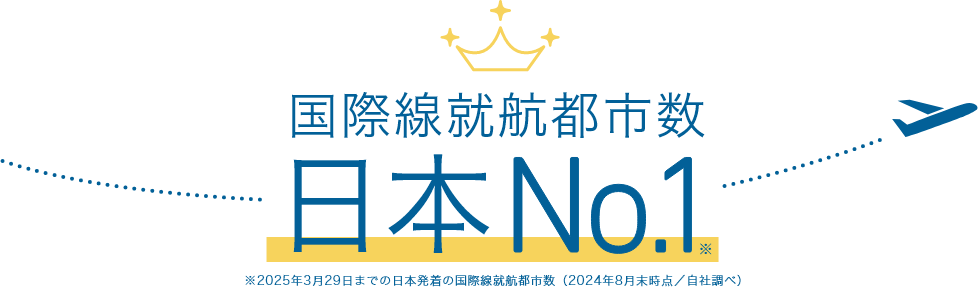 国際線就航都市数日本No.1 ※2025年3月29日までの日本発着の国際線就航都市数（2024年8月末時点／自社調べ）