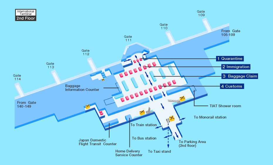 Tokyo International Airport (haneda) 