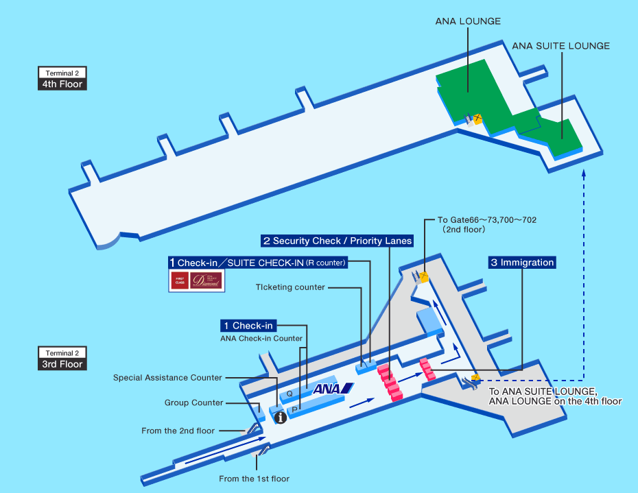 Tokyo International Airport (Haneda) | Airport Guide [International ...