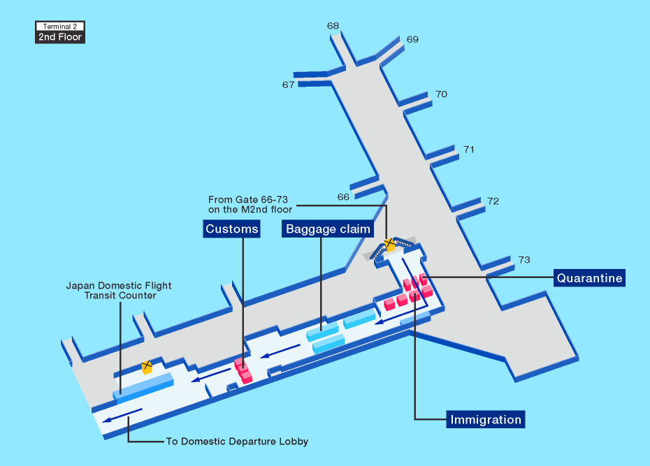 Information About Connecting at Haneda Airport | Airport Guide ...