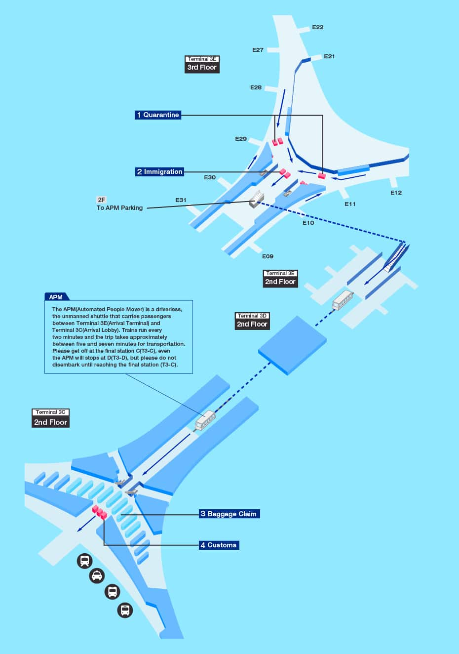 Facility Guide for Beijing Beijing Capital International Airport ...