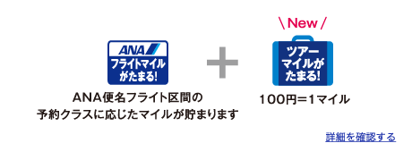 従来のフライトマイルに加えてANAトラベラーズの海外ツアーに参加でマイルが貯まる！