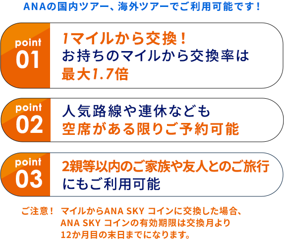 ANAの国内ツアー、海外ツアーでご利用可能です！ 01 1マイルから交換！お持ちのマイルから交換率は最大1.7倍 02 人気路線や運休なども空席がある限りご予約可能 03 2親等以内のご家族やご友人とのご旅行にもご利用可能 ご注意！ マイルからANA SKYコインに交換した場合、ANA SKYコインの有効期限は交換月より12か月目の末日までになります。