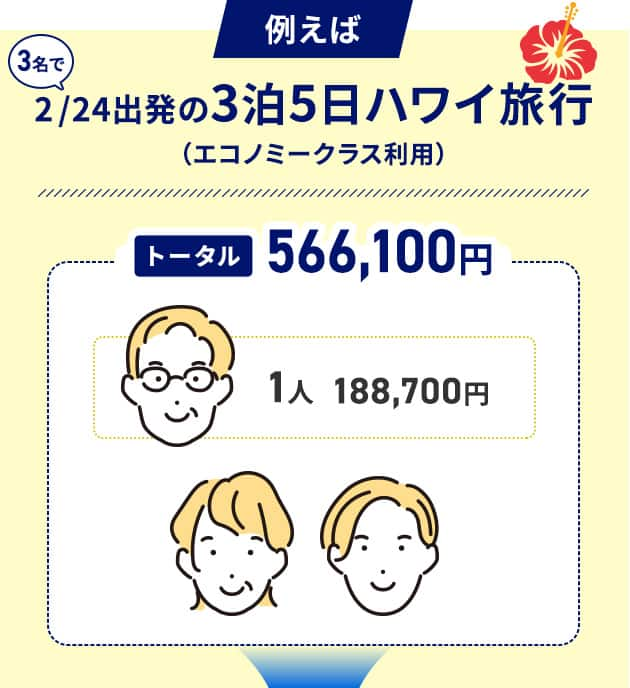 例えば3名で2/24出発の3泊5日ハワイ旅行 （エコノミークラス利用） トータル566,100円 1人188,700円