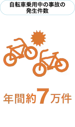 自転車事故の発生件数