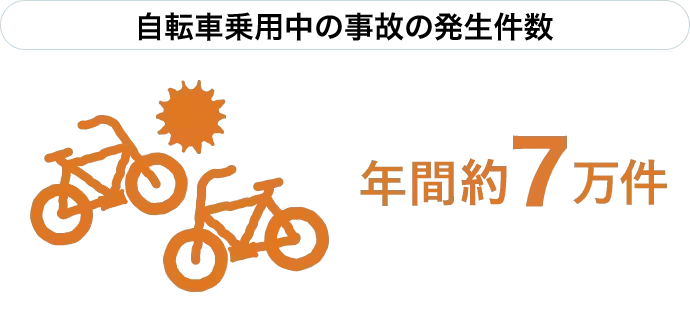 自転車事故の発生件数