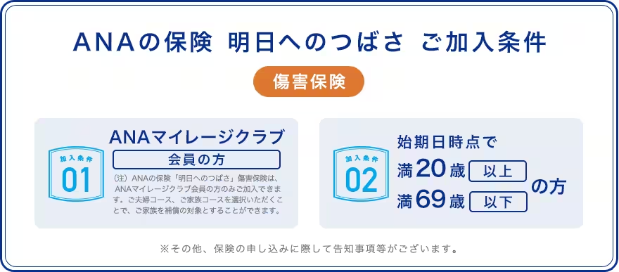 ANAの保険 明日へのつばさ ご加入条件 傷害保険