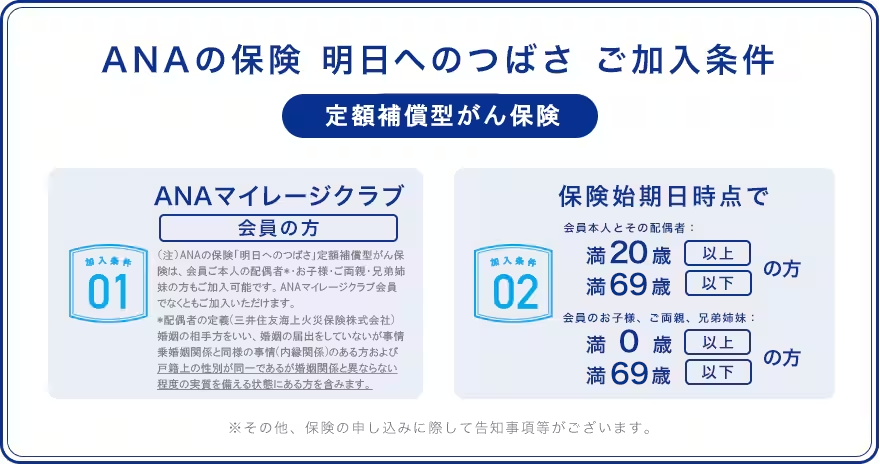 ANAの保険 明日へのつばさ ご加入条件 定額補償型がん保険