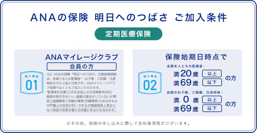 ANAの保険 明日へのつばさ ご加入条件 定期医療保険