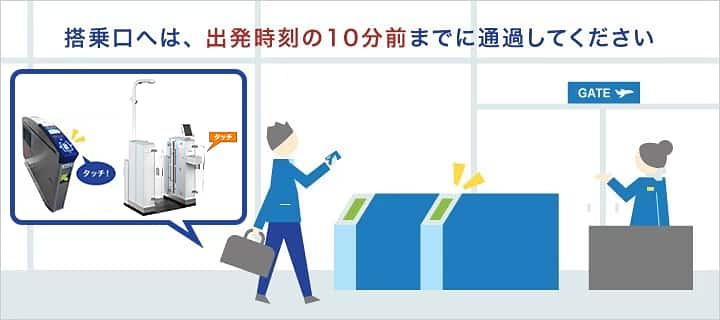 搭乗口へは、出発時刻の10分前までに通過してください