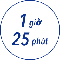 1 giờ 25 phút