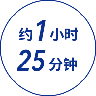 约1小时25分钟