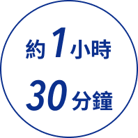 1 小時 30 分鐘