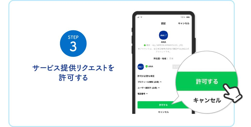 STEP3　サービス提供リクエストを許可する