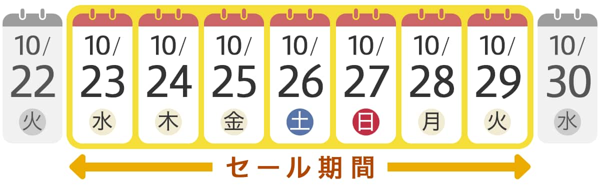 セール期間は10月23日（水曜日）から10月29日（火曜日）までの7日間