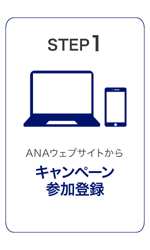 STEP1　ANAウェブサイトからキャンペーン参加登録