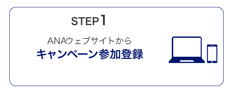 STEP1　ANAウェブサイトからキャンペーン参加登録