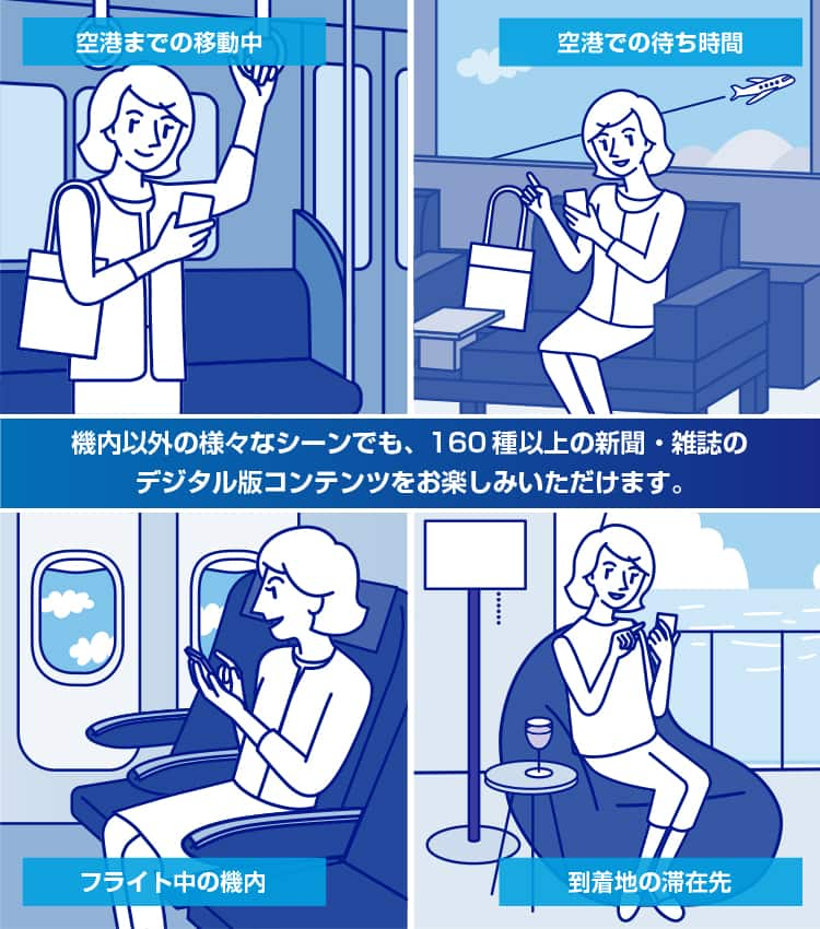 翼の王国 Eライブラリ Service Info Ana