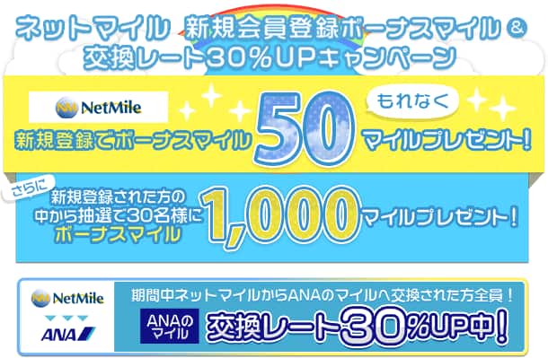 ネットマイル 新規会員登録ボーナスマイル&交換レート30%UPキャンペーン 新規登録でボーナスマイルもれなく50マイルプレゼント! さらに新規登録された方の中から抽選で30名様にボーナスマイル1,000マイルプレゼント! 期間中ネットマイルからANAのマイルへ交換された方全員! ANAのマイル交換レート30%UP中!