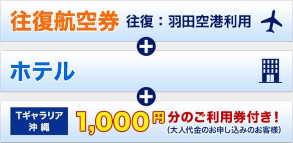 往復航空券+ホテル+Tギャラリア沖縄1,000円分のご利用券