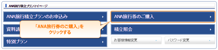 「ANA旅行券のご購入」をクリックする