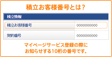 積立お客様番号とは？　マイページサービス登録の際にお知らせする10桁の番号です。