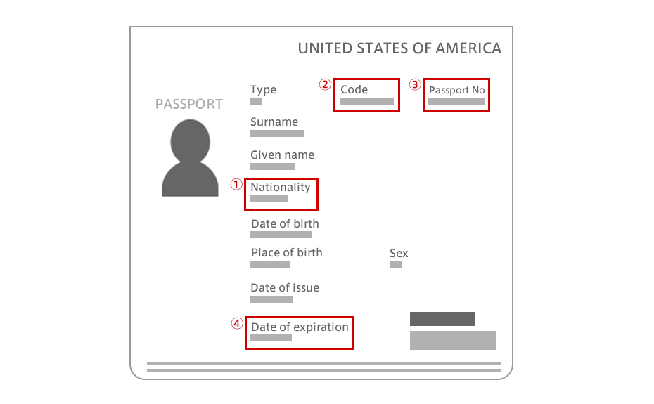 Bild: US-amerikanischer Reisepass