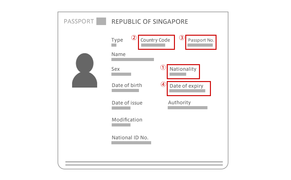 Bild: Reisepass aus Singapur