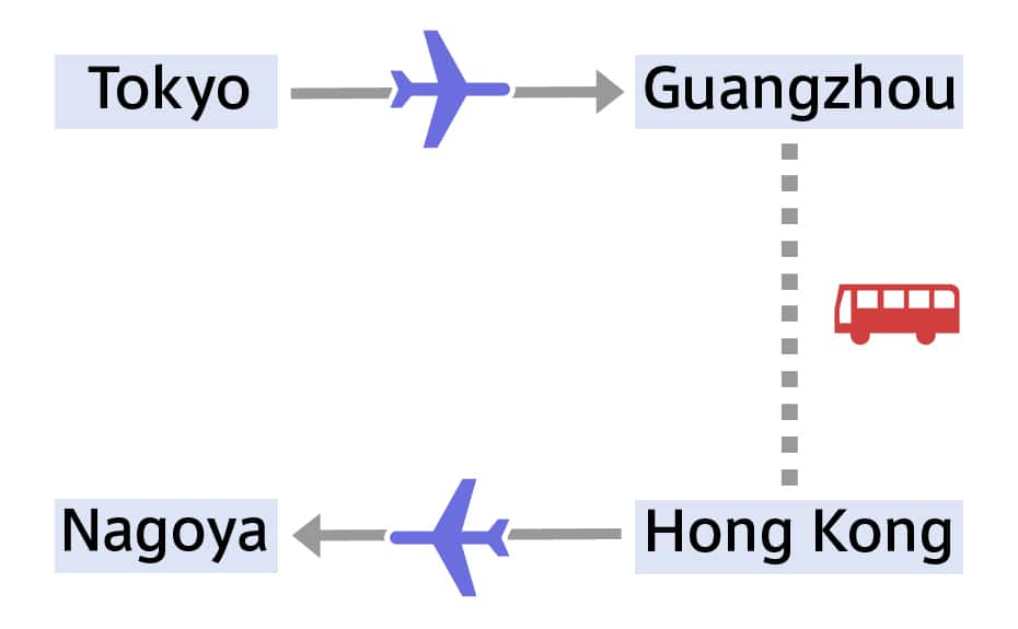 1, 2가 모두 해당하는 경우