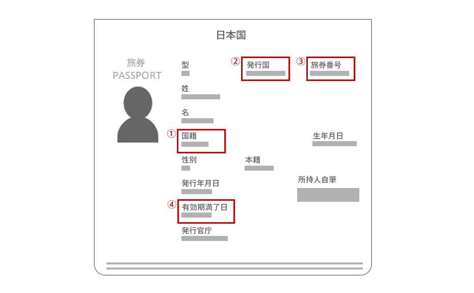 日本發行的護照圖片