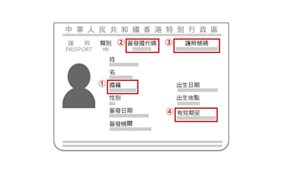 香港發行的護照圖片