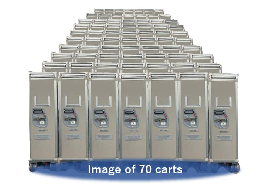 Photo of the 70 service carts used in the aircraft.