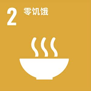 SDGs No.2 零饥饿