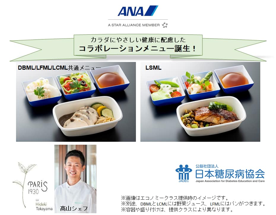 DBML/LFML/LCML共通メニューとLSMLのお食事を並べた写真。コラボレーションを表すためにANAのロゴ・髙山シェフの写真・日本糖尿病協会のロゴをお食事の写真の周りに配置している。