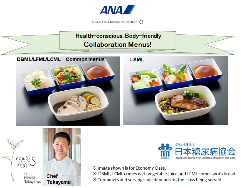 Photos of the DBML/LFML/LCML common menu and LSML side by side. The ANA logo, Chef Takayama's photo, and the Japan Association for Diabetes Education and Care logo are placed around the photo of the meals to express the collaboration.