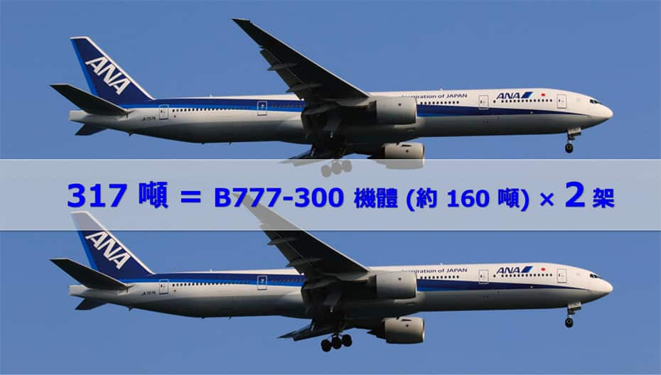 317 噸相當於 2 架 B777-300 機體 (每架約 160 噸)