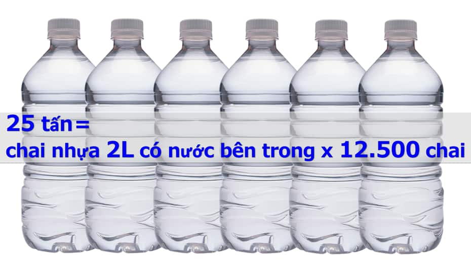 25 tấn tương đương với 12.500 chai nước nhựa 2L.