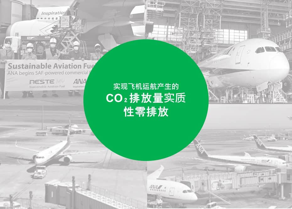 实现飞机运航产生的CO₂排放量实质性零排放