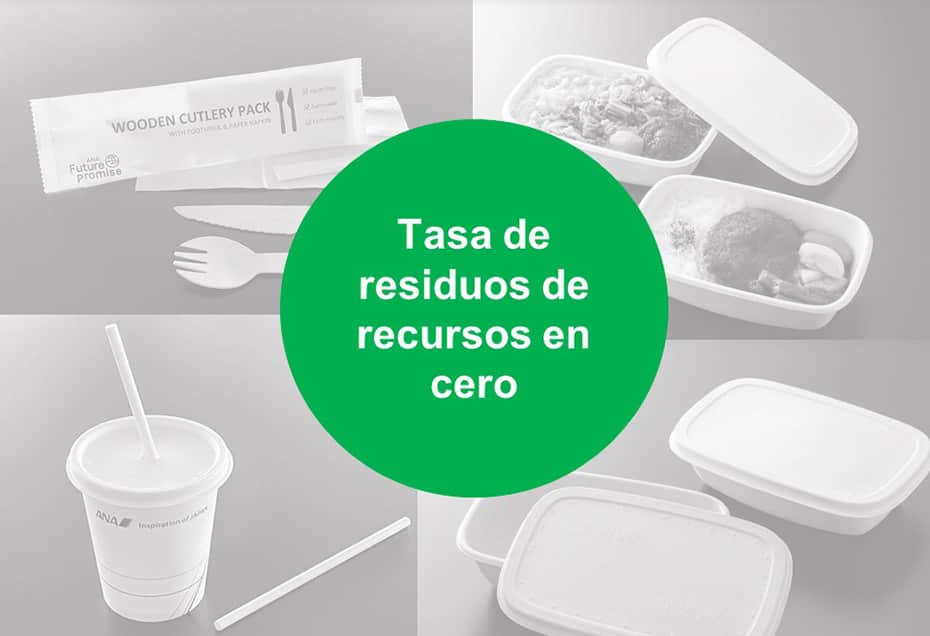 Reducir la tasa de residuos de recursos a cero