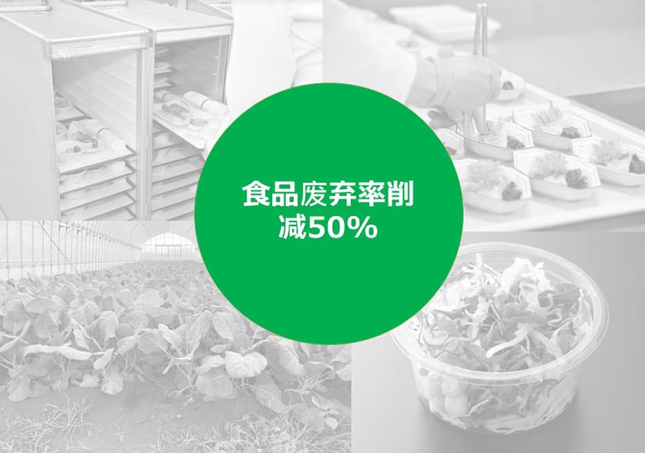 食品废弃率削减50%