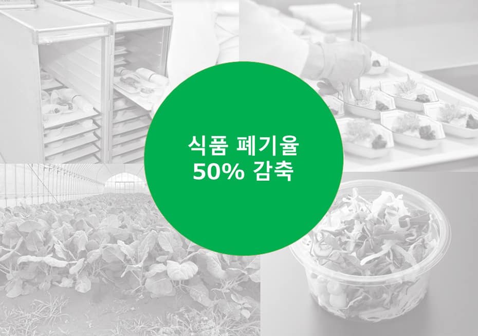 식품 폐기율 50% 감축